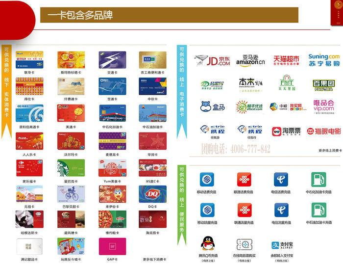 暢購(gòu)一卡通最新進(jìn)展論述概覽